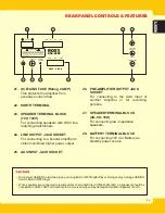 Предварительный просмотр 5 страницы Roxy RSA-80DP Operation Manual