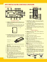 Предварительный просмотр 6 страницы Roxy RSA-80DP Operation Manual