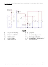 Предварительный просмотр 11 страницы Royal Catering 10011951 Use And Instruction Manual