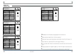 Предварительный просмотр 20 страницы Royal Catering 1730 User Manual