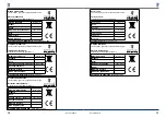 Предварительный просмотр 20 страницы Royal Catering BAIN MARIE RCBM-1/4R User Manual