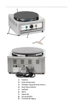 Preview for 32 page of Royal Catering RC-CMD01 User Manual