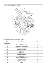 Предварительный просмотр 34 страницы Royal Catering RC-HTR11WC User Manual