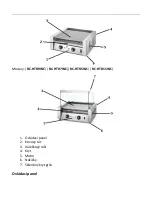 Предварительный просмотр 64 страницы Royal Catering RC-HTR11WC User Manual