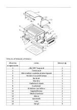 Предварительный просмотр 146 страницы Royal Catering RC-HTR11WC User Manual