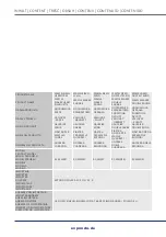 Preview for 2 page of Royal Catering RC-WM01 User Manual