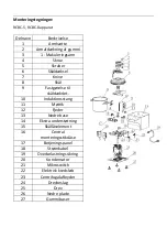 Предварительный просмотр 112 страницы Royal Catering RCBC-12V2 User Manual