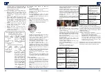 Preview for 16 page of Royal Catering RCBM-40N User Manual