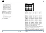 Предварительный просмотр 12 страницы Royal Catering RCBM-5 User Manual