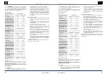 Preview for 5 page of Royal Catering RCCD-5-60 User Manual