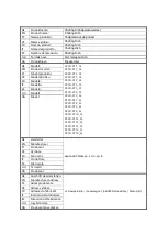 Preview for 2 page of Royal Catering RCCD-RT1 9L User Manual