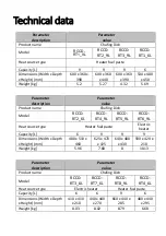 Preview for 20 page of Royal Catering RCCD-RT1 9L User Manual