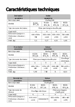 Preview for 68 page of Royal Catering RCCD-RT1 9L User Manual