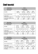 Preview for 85 page of Royal Catering RCCD-RT1 9L User Manual