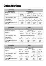 Preview for 101 page of Royal Catering RCCD-RT1 9L User Manual