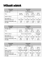 Preview for 117 page of Royal Catering RCCD-RT1 9L User Manual