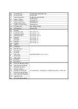 Preview for 2 page of Royal Catering RCCD-RT16 9L User Manual