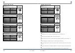 Предварительный просмотр 16 страницы Royal Catering RCCF-BASE LED User Manual