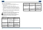 Preview for 13 page of Royal Catering RCEF 08D-EGO User Manual