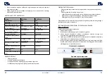 Preview for 21 page of Royal Catering RCHT-1200 User Manual