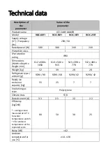 Preview for 3 page of Royal Catering RCIC-25FI User Manual