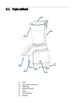 Preview for 49 page of Royal Catering RCIC-3 User Manual