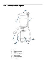 Preview for 87 page of Royal Catering RCIC-3 User Manual