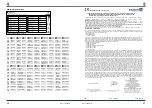 Preview for 19 page of Royal Catering RCKV-AMS User Manual