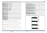 Preview for 2 page of Royal Catering RCMR-1800P32 User Manual