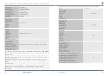 Preview for 2 page of Royal Catering RCMR-1800P54 User Manual