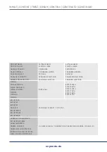 Preview for 2 page of Royal Catering RCPBG 16H User Manual