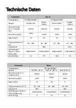 Preview for 4 page of Royal Catering RCPBG 16H User Manual