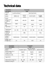 Preview for 19 page of Royal Catering RCPBG 16H User Manual