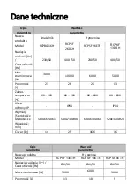 Preview for 33 page of Royal Catering RCPBG 16H User Manual