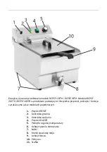 Preview for 43 page of Royal Catering RCPBG 16H User Manual