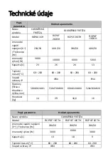 Preview for 48 page of Royal Catering RCPBG 16H User Manual