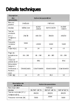 Preview for 62 page of Royal Catering RCPBG 16H User Manual