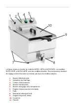 Preview for 72 page of Royal Catering RCPBG 16H User Manual