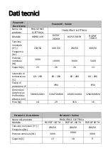 Preview for 77 page of Royal Catering RCPBG 16H User Manual