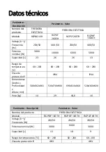 Preview for 92 page of Royal Catering RCPBG 16H User Manual