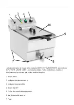 Preview for 102 page of Royal Catering RCPBG 16H User Manual