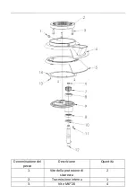 Preview for 109 page of Royal Catering RCPM-10,1B User Manual