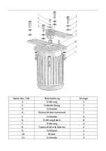 Preview for 17 page of Royal Catering RCPM-30,1BS User Manual