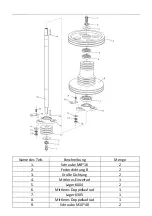 Preview for 18 page of Royal Catering RCPM-30,1BS User Manual