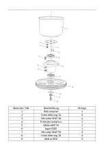 Предварительный просмотр 21 страницы Royal Catering RCPM-30,1BS User Manual