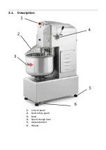 Preview for 32 page of Royal Catering RCPM-30,1BS User Manual