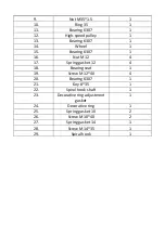 Preview for 42 page of Royal Catering RCPM-30,1BS User Manual