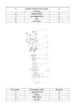 Предварительный просмотр 45 страницы Royal Catering RCPM-30,1BS User Manual