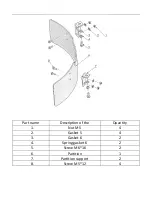 Предварительный просмотр 47 страницы Royal Catering RCPM-30,1BS User Manual