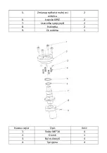 Preview for 68 page of Royal Catering RCPM-30,1BS User Manual